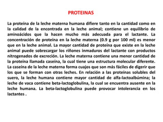 PROTEINAS 
La proteína de la leche materna humana difiere tanto en la cantidad como en 
la calidad de la encontrada en la leche animal; contiene un equilibrio de 
aminoácidos que la hacen mucho más adecuada para el lactante. La 
concentración de proteína en la leche materna (0.9 g por 100 ml) es menor 
que en la leche animal. La mayor cantidad de proteína que existe en la leche 
animal puede sobrecargar los riñones inmaduros del lactante con productos 
nitrogenados de excreción. La leche materna contiene una menor cantidad de 
la proteína llamada caseína, la cual tiene una estructura molecular diferente. 
La caseína de la leche materna forma cuajos que son más fáciles de digerir que 
los que se forman con otras leches. En relación a las proteínas solubles del 
suero, la leche humana contiene mayor cantidad de alfa-lactoalbúmina; la 
leche de vaca contiene beta-lactoglobulina, la cual se encuentra ausente en la 
leche humana. La beta-lactoglobulina puede provocar intolerancia en los 
lactantes . 
 
