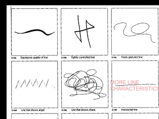 MORE LINE
CHARACTERISTICS

 