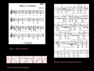 Line – Music notation

Dance Notation Isadora Duncan
Dance Notation Computer

 