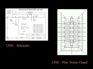 LINE – Schematic

LINE – Plan- Sistine Chapel

 