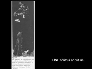 LINE contour or outline

 