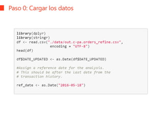 Paso 0: Cargar los datos
 