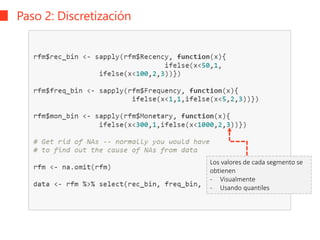 Paso 2: Discretización
Los valores de cada segmento se
obtienen
- Visualmente
- Usando quantiles
 