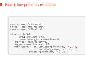 Paso 4: Interpretar los resultados
 