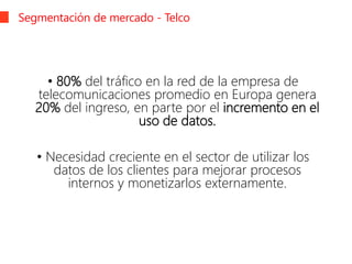 Segmentación de mercado - Telco
• 80% del tráfico en la red de la empresa de
telecomunicaciones promedio en Europa genera
20% del ingreso, en parte por el incremento en el
uso de datos.
• Necesidad creciente en el sector de utilizar los
datos de los clientes para mejorar procesos
internos y monetizarlos externamente.
 