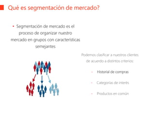 Qué es segmentación de mercado?
• Segmentación de mercado es el
proceso de organizar nuestro
mercado en grupos con características
semejantes
Podemos clasificar a nuestros clientes
de acuerdo a distintos criterios:
- Historial de compras
- Categorías de interés
- Productos en común
 