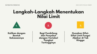 Kalikan dengan
Bentuk
Sekawannya
Bagi Pembilang
dan Penyebut
dengan Variabel
Pangkat
Tertingginya
Gunakan Sifat-
Sifat Limit Fungsi
Aljabar di Tak
Hingga
Langkah-Langkah Menentukan
Nilai Limit
MATEMATIKA PEMINATAN S M A K S A N T O P A U L U S J E M B E R
1. 2. 3.
 