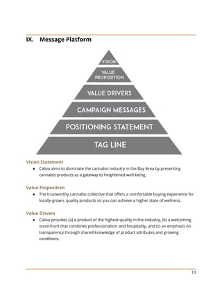 10
IX. Message Platform
Vision Statement
● Caliva aims to dominate the cannabis industry in the Bay Area by presenting
cannabis products as a gateway to heightened well-being.
Value Proposition
● The trustworthy cannabis collective that offers a comfortable buying experience for
locally-grown, quality products so you can achieve a higher state of wellness.
Value Drivers
● Caliva provides (a) a product of the highest quality in the industry, (b) a welcoming
store-front that combines professionalism and hospitality, and (c) an emphasis on
transparency through shared knowledge of product attributes and growing
conditions.
 