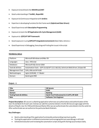  Exposure toSelenium Page ObjectModel
 Exposure tobuildtoolslike MAVENandANT
 Good understandingof TestNG , ReportNG
 Exposure toContinuousIntegrationwith Jenkins
 Expertise indevelopingFunctionsforthe Frame work (Hybridand Data Driven)
 Good Experience with Descriptive Programming
 Exposure totoolslike HPApplicationLife Cycle Management(ALM)
 Exposure to QTP/UFT BPT framework
 Good exposure inusing QTP/UFTintegratedenvironment(DataTable,Actions.)
 Good Experience inDebugging,ExecutingandFindingthe issuesinthe script
TECHNICAL SKILLS
Platform MicrosoftWindowsandMac OS
Languages Java , VBScript
Databases MicrosoftSQL Server2010
Tools& Utilities AutomationTools - QTP (11.0)/UFT (11.5 &12.0), SeleniumWebDriver,Eclipse IDE
ManagementTool SVN, JIRA andHP ALM
Methodologies Agile (SCRUM),V- Model andWaterfall Model
Domain Banking& CRM
Project – 1
Title 3D Secure
Client EVRY
Domain Banking
TestingTools & Utilities Quick Test Professional 11.5 (UFT),HP ALM
Role Software Test Engineer
Project Description:3D secure isa Bankingapplicationwherewe canauthorizationandauthenticationof the
User ID and BankID of each card. Andwe can add the customerdetailsintothe 3D Secure Loginpage withthe
detailsof OrgID, User ID, PAN andEmbossedName Afterwe canauthenticate the same detailsintothe cardslist.
Afterauthenticate we canauthorize the particularBankIDdetails.
Key Challenges:
 Quickunderstandingof the applicationfunctionalityandprovidingmaximumquality
 Testingthe applicationindifferentenvironmentandmanagingthe testcases&bugs inHP ALM
 Scheduledexecutionandreviewingthe automationscriptsalongwithsharingcausal analysisdaily.
 