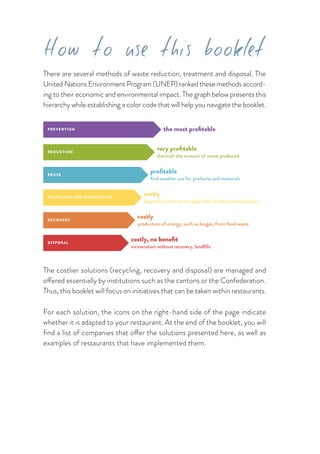 How to use this booklet
There are several methods of waste reduction, treatment and disposal. The
United Nations Environment Program (UNEP) ranked these methods accord-
ing to their economic and environmental impact. The graph below presents this
hierarchy while establishing a color code that will help you navigate the booklet.
very proﬁtable
diminish the amount of waste produced
REDUCTION
proﬁtable
ﬁnd another use for products and materials
REUSE
costly
depends on the norms applicable in the country/canton
RECYCLING AND COMPOSTING
costly
production of energy, such as biogas, from food waste
RECOVERY
costly, no beneﬁt
incineration without recovery, landﬁlls
DISPOSAL
the most proﬁtablePREVENTION
The costlier solutions (recycling, recovery and disposal) are managed and
offered essentially by institutions such as the cantons or the Confederation.
Thus, this booklet will focus on initiatives that can be taken within restaurants.
For each solution, the icons on the right-hand side of the page indicate
whether it is adapted to your restaurant. At the end of the booklet, you will
find a list of companies that offer the solutions presented here, as well as
examples of restaurants that have implemented them.
 