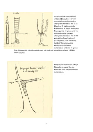 22
Δομικός στύλος κυπαρισσιού ή
ιστός σκάφους μήκος 3.5-4.0m
που προκύπτει από την πρώτη
υλοτομία κυπαρισσιού στα 15 με
20 χρόνια. β) Διχάλα κλαδιών
κυπαρισσιού σε σχήμα σκάλας που
δημιουργείται 10 χρόνια μετά την
πρώτη υλοτομία. γ) Αρχική
υλοτομία κυπαρισσιού στα 30-40
χρόνια δίνει δομική πελεκητή
ξυλεία μήκους 4.0m για στέγες
(τράβα). Υλοτομία των δύο
καμπύλων κλαδιών του
κυπαρισσιού μετά από 10 χρόνια
δίνει δύο καμπύλα στοιχεία των πλευρών του σκελετού του σκάφους μήκους 1.70 έως
2.00m (νομείς).
Βάση νομέα: γονατοειδές ξύλο με
δύο σκέλη σε γωνία 90ο από
κορμό και κλαδί οριζοντιόκλαδου
κυπαρισσιού.
 