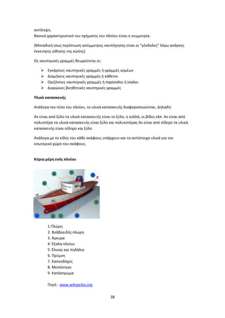 38
αντίληψη.
Βασικό χαρακτηριστικό του σχήματος του πλοίου είναι η συμμετρία.
(Μοναδική ίσως περίπτωση ασύμμετρης ναυπήγησης είναι οι “γόνδολες” λόγω ανάγκης
έκκεντρης ώθησης της κώπης)
Ως ναυπηγικές γραμμές θεωρούνται οι:
 Εγκάρσιες ναυπηγικές γραμμές ή γραμμές νομέων
 Διαμήκεις ναυπηγικές γραμμές ή κάθετοι
 Οριζόντιες ναυπηγικές γραμμές ή παρίσαλοι ή ίσαλοι
 Διαγώνιες βοηθητικές ναυπηγικές γραμμές
Υλικά κατασκευής
Ανάλογα τον τύπο του πλοίου, το υλικά κατασκευής διαφοροποιούνται. Δηλαδή:
Αν είναι από ξύλο τα υλικά κατασκευής είναι το ξύλο, η κολλά, οι βίδες κλπ. Αν είναι από
πολυστέρα τα υλικά κατασκευής είναι ξύλο και πολυεστέρας Αν είναι από σίδερο τα υλικά
κατασκευής είναι σίδηρο και ξύλο
Ανάλογα με το είδος του κάθε σκάφους υπάρχουν και τα αντίστοιχα υλικά για τον
εσωτερικό χώρο του σκάφους.
Κύρια μέρη ενός πλοίου
1.Πλώρη
2. Βολβοειδής πλώρη
3. Άγκυρα
4. Έξαλα πλοίου
5. Έλικας και πηδάλιο
6. Πρύμνη
7. Καπνοδόχος
8. Μεσόστεγο
9. Κατάστρωμα
Πηγή : www.wikipedia.org
 