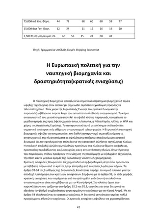 42
75,000 m3 Υγρ. Φορτ. 44 78 68 60 60 59 77
15,000 dwt Γεν. Φορτ. 12 24 21 19 16 16 20
2,500 TEU Εμπορευματ.26 52 50 35 28 38 42
Πηγή: Γραμματεία UNCTAD, Lloyd’s Shipping Economist
Η Ευρωπαική πολιτική για την
ναυπηγική βιομηχανία και
δραστηριότητα(κρατικές ενισχύσεις)
Η Ναυπηγική Βιομηχανία αποτελεί ένα σημαντικό στρατηγικό βιομηχανικό τομέα
υψηλής τεχνολογίας στον οποίο έχει σημειωθεί τεράστια τεχνολογική πρόοδος τα
τελευταία χρόνια. Στον χώρο της Ευρωπαϊκής Ένωσης το εργατικό δυναμικό της
παρουσιάζει φθίνουσα πορεία λόγω του εντονότατου διεθνούς ανταγωνισμού. Το κύριο
ανταγωνιστικό του μειονέκτημα αποτελεί το υψηλό κόστος παραγωγής που μείωσε το
μερίδιο αγοράς της προς όφελος χωρών όπως η Ιαπωνία, η Νότια Κορέα, η Κίνα, οι ΗΠΑ και
χώρες της Ανατολικής Ευρώπης. Το ανταγωνιστικό αυτό μειονέκτημα επιδεινώνεται
σημαντικά από πρακτικές αθέμιτου ανταγωνισμού τρίτων χωρών. Η Ευρωπαϊκή ναυπηγική
βιομηχανία οφείλει να αντιμετωπίσει τον διεθνή ανταγωνισμό εκμεταλλευόμενη τα
ανταγωνιστικά της πλεονεκτήματα σε υψηλότερης στάθμης εκπαιδευόμενο εργατικό
δυναμικό και το τεχνολογικό της επίπεδο για την κατασκευή σύνθετης τεχνολογίας πλοίων.
Η σταδιακή επιβολή υψηλότερων διεθνών προτύπων στα πλοία για θέματα ασφάλειας,
προστασίας περιβάλλοντος και λειτουργίας και η αντικατάσταση πλοίων λόγω γήρανσης
του παγκόσμιου στόλου προάγουν την ενίσχυση της παραγωγής με εξελιγμένη τεχνολογία,
την θέση και τα μερίδια αγοράς της ευρωπαϊκής ναυπηγικής βιομηχανίας.
Κρατικές ενισχύσεις θεωρούνται τα χρηματοδοτικά ή φορολογικά μέτρα που προκαλούν
μεταβίβαση πόρων από το κράτος ή την είσπραξη από το κράτος λιγότερων πόρων. Τα
άρθρα 92-94 της Συνθήκης της Ευρωπαϊκής Κοινότητας παρέχει το νομικό πλαίσιο για την
αποδοχή ή απόρριψη των κρατικών ενισχύσεων. Σύμφωνα με το άρθρο 92, οι κάθε μορφής
κρατικές ενισχύσεις που παρέχονται από τα κράτη-μέλη νοθεύουν ή απειλούν τον
ανταγωνισμό και είναι ασυμβίβαστες με την Κοινή Αγορά. Στο πλαίσιο όμως των
παρεκκλίσεων που ορίζονται στο άρθρο 92.2 και 92.3, εναπόκειται στην Επιτροπή να
εξετάσει τον βαθμό συμβατότητας συγκεκριμένων ενισχύσεων με την Κοινή Αγορά. Με το
άρθρο 93 αξιολογούνται οι κρατικές ενισχύσεις. Η Επιτροπή γενικότερα εγκρίνει πολλά
προγράμματα εθνικών ενισχύσεων. Οι κρατικές ενισχύσεις οφείλουν να χαρακτηρίζονται
 