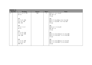 5MB3H_01
Question Working Answer Mark Notes
9 9 × 7 – 4 × 5 = 43
43 × 8
OR
9 × 7 × 8 = 504
5×4 × 8 = 160
504 - 160
OR
9 × 2 + 5 × 5
43 × 8
OR
9 × 2 × 8 = 144
5 × 5 × 8 = 200
144 + 200
OR
7 × 5 × 8 = 280
2 × 4 × 8 = 64
280 + 64
344 3 M1 9 × 7 – 4 × 5 or 43
M1 “43” × 8
A1 cao
OR
M1 9 ×7 × 8 or 504 or 5×4 × 8 or 160
M1 9 ×7 × 8 or 504 - 5×4 × 8 or 160
A1 cao
OR
M1 9 × 2 + 5 × 5 or 43
M1 "43" × 8
A1 cao
OR
M1 9 × 2 × 8 or 144 or 5 × 5 × 8 or 200
M1 9 × 2 × 8 or 144 + 5 × 5 × 8 or 200
A1 cao
OR
M1 7 × 5 × 8 or 280 or 2 × 4 × 8 or 64
M1 7 × 5 × 8 or 280 + 2 × 4 × 8 or 64
A1 cao
 