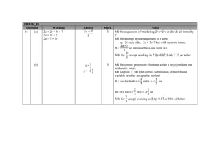 5MB3H_01
Question Working Answer Mark Notes
16 (a) 2a + 2t = 5t + 7
2a = 3t + 7
2a – 7 = 3t
2 7
3
3 M1 for expansion of bracket eg 2×a+2×t or divide all terms by
2
M1 for attempt at rearrangement of t term
eg –2t each side; 2a = 3t+? but with separate terms.
A1 oe but must have one term in t.
NB: for
2
3
accept working to 2 dp: 0.67, 0.66, 2.33 or better
(b) x =
y = -1
3 M1 for correct process to eliminate either x or y (condone one
arithmetic error)
M1 (dep on 1st
M1) for correct substitution of their found
variable or other acceptable method
A1 cao for both x = and y = -1 oe
SC: B1 for x = or y = -1 oe
NB: for accept working to 2 dp: 0.67 or 0.66 or better
 