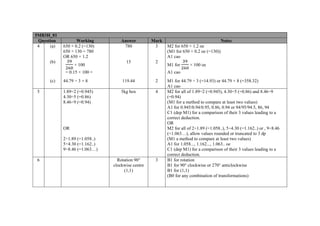5MB3H_01
Question Working Answer Mark Notes
4 (a) 650 × 0.2 (=130)
650 + 130 = 780
OR 650 × 1.2
780 3 M2 for 650 × 1.2 oe
(M1 for 650 × 0.2 oe (=130))
A1 cao
(b)
× 100
= 0.15 × 100 =
15 2
M1 for × 100 oe
A1 cao
(c) 44.79 ÷ 3 × 8 119.44 2 M1 for 44.79 ÷ 3 (=14.93) or 44.79 × 8 (=358.32)
A1 cao
5 1.89÷2 (=0.945)
4.30÷5 (=0.86)
8.46÷9 (=0.94)
OR
2÷1.89 (=1.058..)
5÷4.30 (=1.162..)
9÷8.46 (=1.063…)
5kg box 4 M2 for all of 1.89÷2 (=0.945), 4.30÷5 (=0.86) and 8.46÷9
(=0.94)
(M1 for a method to compare at least two values)
A1 for 0.945/0.94/0.95, 0.86, 0.94 or 94/95/94.5, 86, 94
C1 (dep M1) for a comparison of their 3 values leading to a
correct deduction.
OR
M2 for all of 2÷1.89 (=1.058..), 5÷4.30 (=1.162..) or , 9÷8.46
(=1.063…), allow values rounded or truncated to 3 dp
(M1 a method to compare at least two values)
A1 for 1.058..., 1.162..., 1.063.. oe
C1 (dep M1) for a comparison of their 3 values leading to a
correct deduction.
6 Rotation 90°
clockwise centre
(1,1)
3 B1 for rotation
B1 for 90° clockwise or 270° anticlockwise
B1 for (1,1)
(B0 for any combination of transformations)
 