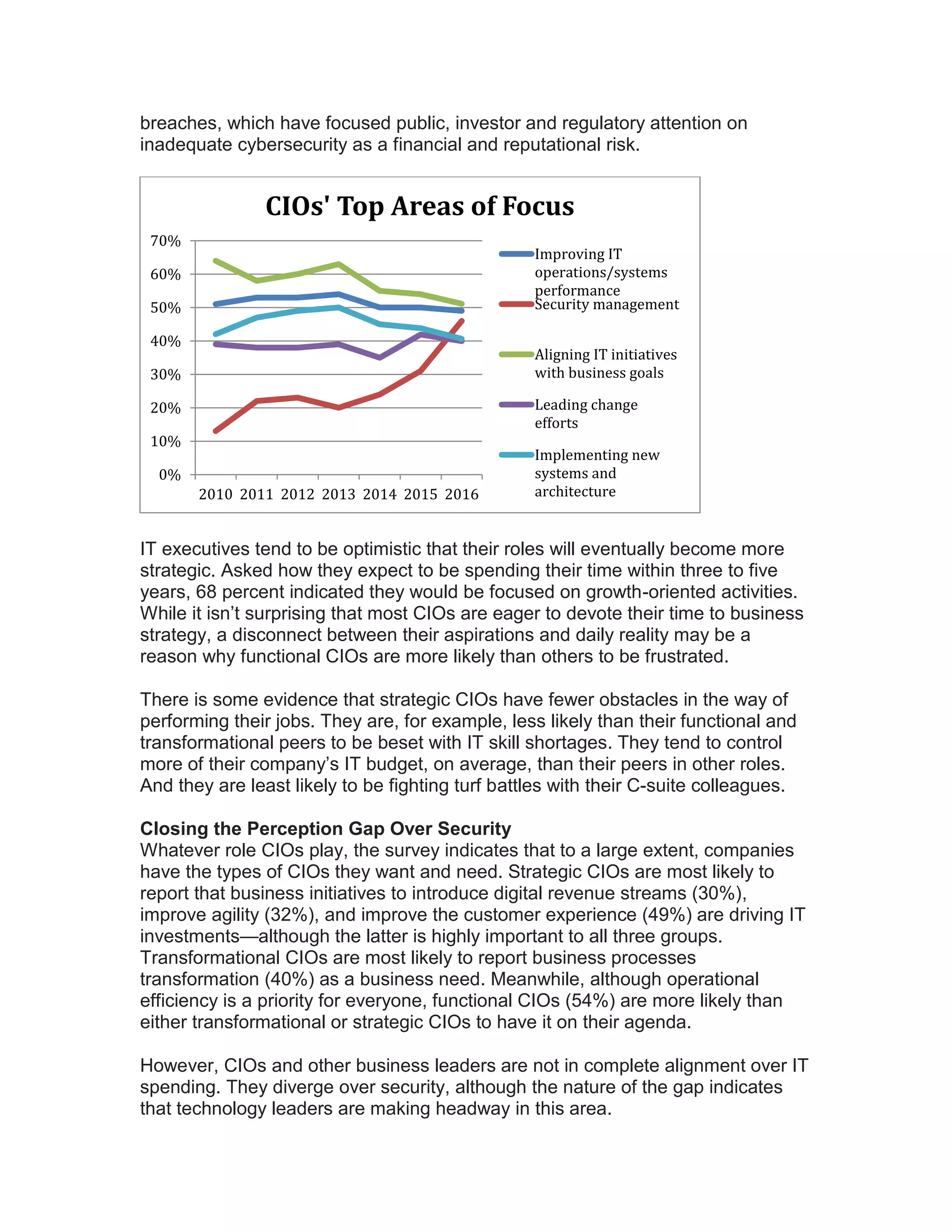 breaches, which have focused public, investor and regulatory attention on
inadequate cybersecurity as a financial and reputational risk.
IT executives tend to be optimistic that their roles will eventually become more
strategic. Asked how they expect to be spending their time within three to five
years, 68 percent indicated they would be focused on growth-oriented activities.
While it isn’t surprising that most CIOs are eager to devote their time to business
strategy, a disconnect between their aspirations and daily reality may be a
reason why functional CIOs are more likely than others to be frustrated.
There is some evidence that strategic CIOs have fewer obstacles in the way of
performing their jobs. They are, for example, less likely than their functional and
transformational peers to be beset with IT skill shortages. They tend to control
more of their company’s IT budget, on average, than their peers in other roles.
And they are least likely to be fighting turf battles with their C-suite colleagues.
Closing the Perception Gap Over Security
Whatever role CIOs play, the survey indicates that to a large extent, companies
have the types of CIOs they want and need. Strategic CIOs are most likely to
report that business initiatives to introduce digital revenue streams (30%),
improve agility (32%), and improve the customer experience (49%) are driving IT
investments—although the latter is highly important to all three groups.
Transformational CIOs are most likely to report business processes
transformation (40%) as a business need. Meanwhile, although operational
efficiency is a priority for everyone, functional CIOs (54%) are more likely than
either transformational or strategic CIOs to have it on their agenda.
However, CIOs and other business leaders are not in complete alignment over IT
spending. They diverge over security, although the nature of the gap indicates
that technology leaders are making headway in this area.
0%
10%
20%
30%
40%
50%
60%
70%
2010 2011 2012 2013 2014 2015 2016
CIOs' Top Areas of Focus
Improving IT
operations/systems
performance
Security management
Aligning IT initiatives
with business goals
Leading change
efforts
Implementing new
systems and
architecture
 