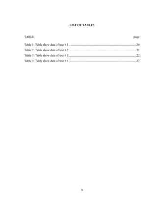 ix
LIST OF TABLES
TABLE page
Table 1: Table show data of test # 1........................................................................................20
Table 2: Table show data of test # 2........................................................................................21
Table 3: Table show data of test # 3........................................................................................22
Table 4: Table show data of test # 4........................................................................................23
 