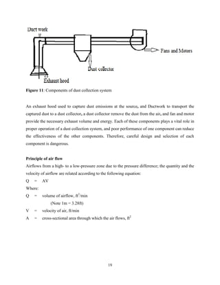 19
Figure 11: Components of dust collection system
An exhaust hood used to capture dust emissions at the source, and Ductwork to transport the
captured dust to a dust collector, a dust collector remove the dust from the air, and fan and motor
provide the necessary exhaust volume and energy. Each of these components plays a vital role in
proper operation of a dust collection system, and poor performance of one component can reduce
the effectiveness of the other components. Therefore, careful design and selection of each
component is dangerous.
Principle of air flow
Airflows from a high- to a low-pressure zone due to the pressure difference; the quantity and the
velocity of airflow are related according to the following equation:
Q = AV
Where:
Q = volume of airflow, ft3
/min
(Note 1m = 3.28ft)
V = velocity of air, ft/min
A = cross-sectional area through which the air flows, ft2
 