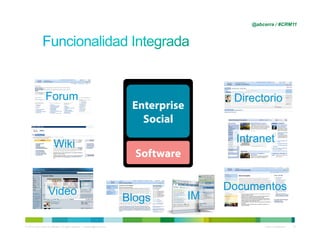 @abcerra / #CRM11




                   Forum                                                                            Directorio
                                                                                 Enterprise
                                                                                 Enterprise
                                                                                   Social
                                                                                   Social

                           Wiki                                                                      Intranet
                                                                                  Software
                                                                                  Software


                     Video                                                                         Documentos
                                                                                Blogs         IM

© 2010 Cisco and/or its affiliates. All rights reserved. – duittenb@cisco.com                                Cisco Confidential   18
 