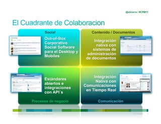 @abcerra / #CRM11




                                                            Social              Contenido / Documentos




                                    Procesos de negocio                            Comunicación


© 2010 Cisco and/or its affiliates. All rights reserved. – duittenb@cisco.com                          Cisco Confidential   22
 
