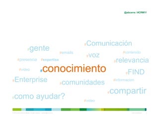 @abcerra / #CRM11




                                                                                          #   Comunicación
                            #   gente                                           #emails                            #contenido
                                                                                              #   voz
         #presencia                                   #expertise                                             #   relevancia
            #video                                   #   conocimiento                                               #   FIND
#   Enterprise                                                                  #   comunidades             #informacion


                                                                                                        #   compartir
#   como ayudar?                                                                          #video


© 2010 Cisco and/or its affiliates. All rights reserved. – duittenb@cisco.com                                           Cisco Confidential   6
 