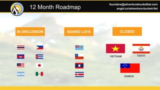 TAHITI
SAMOA
VIETNAM
IN DISCUSSION CLOSEDSIGNED LOI’S
12 Month Roadmap
founders@adventurebucketlist.com
angel.co/adventure-bucket-list
 