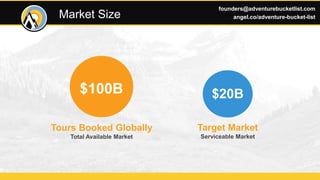 $100B $20B
Tours Booked Globally
Total Available Market
Target Market
Serviceable Market
Market Size
founders@adventurebucketlist.com
angel.co/adventure-bucket-list
 