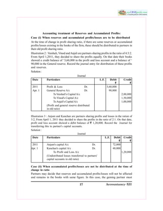 27 Accountancy&XII 
Accounting  treatment  of  Reserves  and Accumulated  Profits: 
Case (i)  When  reserves and  accumulated  profits/losses are  to be distributed 
At the time of change in profit sharing ratio, if there are some reserves or accumulated 
profits/losses existing in the books of the firm, these should be distributed to partners in 
their old profit sharing ratio. 
Illustration 2 : Vaishali, Vinod and Anjali are partners sharing profits in the ratio of 4:3:2. 
From April 1,2011, they decided to share the profits equally. On that date their books 
showed a credit balance of ‘3,60,000 in the profit and loss account and a balance of ‘ 
90,000 in the General reserve. Record the journal entry for distribution of these profits 
and  reserves. 
Solution : 
Journal 
Date  Particulars  L.F.  Debit  Credit 
` ` 
2011  Profit & Loss  Dr.  3,60,000 
Apr. 1  General Reserve A/c  Dr.  90,000 
To Vaishali's Capital A/c  2,00,000 
To Vinod's Capital A/c  1,50,000 
To Anjali's Capital A/c  1,00,000 
(Profit and general reserve distributed 
in old ratio) 
Illustration 3 : Anjum and Kanchan are partners sharing profits and losses in the ration of 
3:2, From April 1, 2011 they decided to share the profits in the ratio of 2:1. On that date, 
profit and  loss account showed a debit balance of `  1,20,000. Record  the  Journal for 
transferring this to partner's capital accounts. 
Solution : 
Journal 
Date  Particulars  L.F.  Debit  Credit 
` ` 
2011  Anjum's capital A/c  Dr.  72,000 
Apr. 1  Kanchan's capital A/c  Dr.  48,000 
To Profit and Loss A/c  1,20,000 
(Undistributed losses transferred to partners' 
capital accounts in old ratio) 
Case (ii)  When  accumulated profits/losses  are not be  distributed at  the time  of 
change in ratio 
Partners may decide that reserves and accumulated profits/losses will not be affected 
and  remains  in the books with  same figure.  In this  case,  the  gaining  partner  must
 
