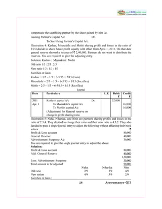 28 Accountancy&XII 
compensate the sacrificing partner by the share gained by him i.e. 
Gaining Partner's Capital A/c  Dr. 
To Sacrificing Partner's Capital A/c. 
Illustration 4: Keshav, Meenakshi and Mohit sharing profit and losses in the ratio of 
1:2:2,decide to share future profit equally with effect from April 1, 2011. On that date 
general reserve showed a balance of ` 2,40,000. Partners do not want to distribute the 
reserves. You are required to give the adjusting entry. 
Solution: Keshav :  Meenakshi : Mohit 
Old ratio 1/5 : 2/5 : 2/5 
New ratio 1/3 : 1/3 : 1/3 
Sacrifice or Gain: 
Keshav = 1/5 – 1/3 = 3­5/15 = 2/15 (Gain) 
Meenakshi = 2/5 – 1/3 = 6­5/15 = 1/15 (Sacrifice) 
Mohit = 2/5 – 1/3 = 6­5/15 = 1/15 (Sacrifice) 
Journal 
Date  Particulars  L.F.  Debit  Credit 
` ` 
2011  Keshav's capital A/c  Dr.  32,000 
Apr. 1  To Meenakshi's capital A/c  16,000 
To Mohit's capital A/c  16,000 
(Adjustment for General reserve on 
change in profit sharing ratio 
Illustration 5: Neha, Niharika, and Nitin are partners sharing profits and losses in the 
ratio of 2:3:4. They decided to change their ratio and their new ratio is 4:3:2. They also 
decided to pass a single journal entry to adjust the following without affecting their book 
values:  ` 
Profit & Loss account  80,000 
General  Reserve  40,000 
Advertisement Suspense A/c  30,000 
You are required to give the single journal entry to adjust the above. 
Solution: 
Profit & Loss account  80,000 
Add: General Reserve  40,000 
1,20,000 
Less: Advertisement Suspense  30,000 
Total amount to be adjusted  90,000 
Neha  Niharika  Nitn 
Old ratio  2/9  3/9  4/9 
New ration  4/9  3/9  2/9 
Sacrifice or Gain :
 