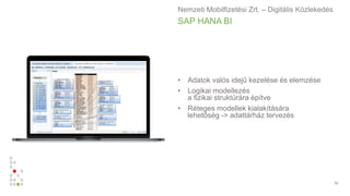 10
• Adatok valós idejű kezelése és elemzése
• Logikai modellezés
a fizikai struktúrára építve
• Réteges modellek kialakítására
lehetőség -> adattárház tervezés
Nemzeti Mobilfizetési Zrt. – Digitális Közlekedés
SAP HANA BI
 