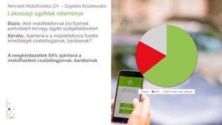 Lakossági ügyfelek véleménye
Bázis: Akik mobiltelefonnal (is) fizetnek
parkolásért és/vagy egyéb szolgáltatásokért
Kérdés: Ajánlaná-e a mobiltelefonos fizetés
lehetőségét családtagjainak, barátainak?
A megkérdezettek 64% ajánlaná a
mobilfizetést családtagjainak, barátainak
Nemzeti Mobilfizetési Zrt. – Digitális Közlekedés
Igen Nem Nem tudja, nem válaszol
 