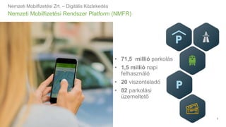 5
Nemzeti Mobilfizetési Rendszer Platform (NMFR)
Nemzeti Mobilfizetési Zrt. – Digitális Közlekedés
• 71,5 millió parkolás
• 1,5 millió napi
felhasználó
• 20 viszonteladó
• 82 parkolási
üzemeltető
 