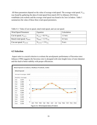 15
All these parameters depend on the value of average wind speed. The average wind speed, Vavg
was found by gathering the data of wind speed from march 2013 to feburary 2014 from
windfinder.com website and the average wind speed was found to be 3m/s in Indore. Table 1
summarizes the value of these three wind speed parameters.
Table 4.1: Value of cut-in speed, rated wind speed, and cut-out speed.
Wind Speed Parameter Equation Calculation
Cut-in speed, Vcut-in Vcut-in = 0.5 Vavg 1.5 m/s
Rated wind speed, VRated VRated = 1.5 Vavg 4.5 m/s
Cut-out speed, Vcut-out Vcut-out = 3 Vavg 9 m/s
4.3 Selection
Aspect ratio is a crucial criterion to evaluate the aerodynamic performance of Savonius rotor.
Johnson (1998) suggests the Savonius rotor is designed with rotor height twice of rotor diameter
and this lead to better stability with proper efficiencies.
Figure 4.1: Wind Speed data of Indore
 