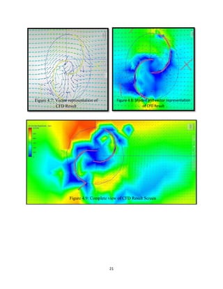 21
Figure 4.7: Vector representation of
CFD Result
Figure 4.8: Shaded and vector representation
of CFD Result
Figure 4.9: Complete view of CFD Result Screen
 