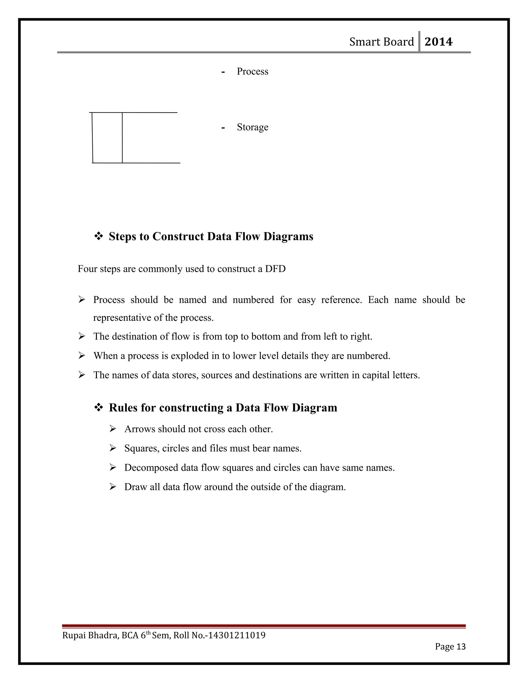 Smart Board 2014
- Process
- Storage
 Steps to Construct Data Flow Diagrams
Four steps are commonly used to construct a DFD
 Process should be named and numbered for easy reference. Each name should be
representative of the process.
 The destination of flow is from top to bottom and from left to right.
 When a process is exploded in to lower level details they are numbered.
 The names of data stores, sources and destinations are written in capital letters.
 Rules for constructing a Data Flow Diagram
 Arrows should not cross each other.
 Squares, circles and files must bear names.
 Decomposed data flow squares and circles can have same names.
 Draw all data flow around the outside of the diagram.
Rupai Bhadra, BCA 6th
Sem, Roll No.-14301211019
Page 13
 