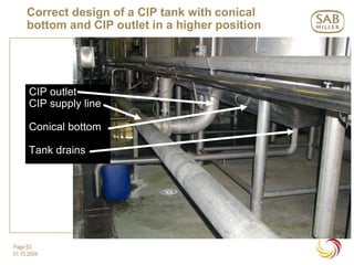 CLEAN IN PLACE PROCESS AND TEORY AND PRAC | PPTX