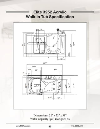 49
Dimensions: 32” x 52” x 38”
Water Capacity (gal) Occupied 55
512.522.BATHwww.MBTubs.com
Elite 3252 Acrylic
Walk-in Tub Specification
 