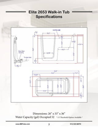 7
Elite 2653 Walk-in Tub
Specifications
Dimensions: 26” x 53” x 36”
Water Capacity (gal) Occupied 52 * 3.5 Threshold Option Available *
512.522.BATHwww.MBTubs.com
 