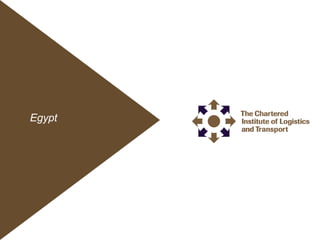 Egypt
1
The chartered institute of Logistics CILT
EgyptEgypt
 