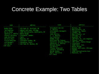 Concrete Example: Two Tables
 