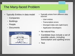 The Many-faced Problem
● Typically Entities in data model
– Companies
– Buildings
– People
– Documents
● Typically arises from different data
sources
– User entries
– Transcription errors
– Divergent data sets (split brain)
– Application Developers
● No natural Key
● Candidate keys include a set of
possible values, including
transcription and spelling errors
● Text
 