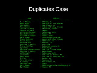 Duplicates Case
 