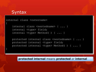 Syntax
internal class <outername>
{
internal class <nestedname> { ... }
internal <type> field;
internal <type> Method( ) { ... }
protected internal class <nestedname> { ... }
protected internal <type> field;
protected internal <type> Method( ) { ... }
}
protected internal means protected or internal
 