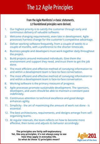 Principles Of Agile Software Development Explained By 44 Off Principles Of Agile Software Development Explained By 44 Off