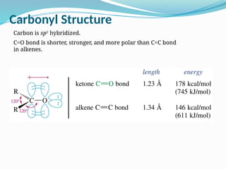 12 ALDEHYDES & KETONES class xii chemist | PPTX