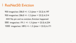 22
ResNet50: Eviction
950 images/sec: 206.0 +/- 1.2 (jitter = 23.2) 6.197
950 images/sec: 206.0 +/- 1.2 (jitter = 23.2) 6.214
### No pin and no eviction, Eviction happened
990 images/sec: 191.1 +/- 1.3 (jitter = 23.5) 6.234
1000 images/sec: 189.5 +/- 1.3 (jitter = 23.5) 6.171
22
 