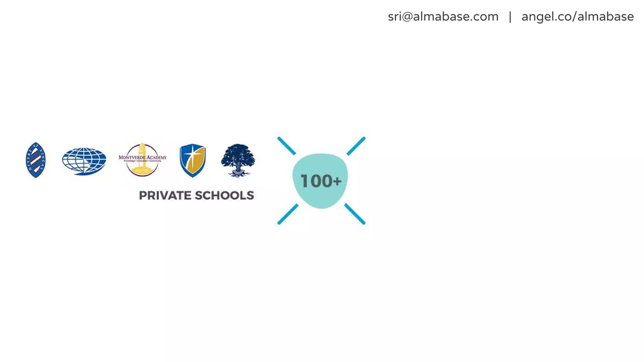 sri@almabase.com | angel.co/almabase