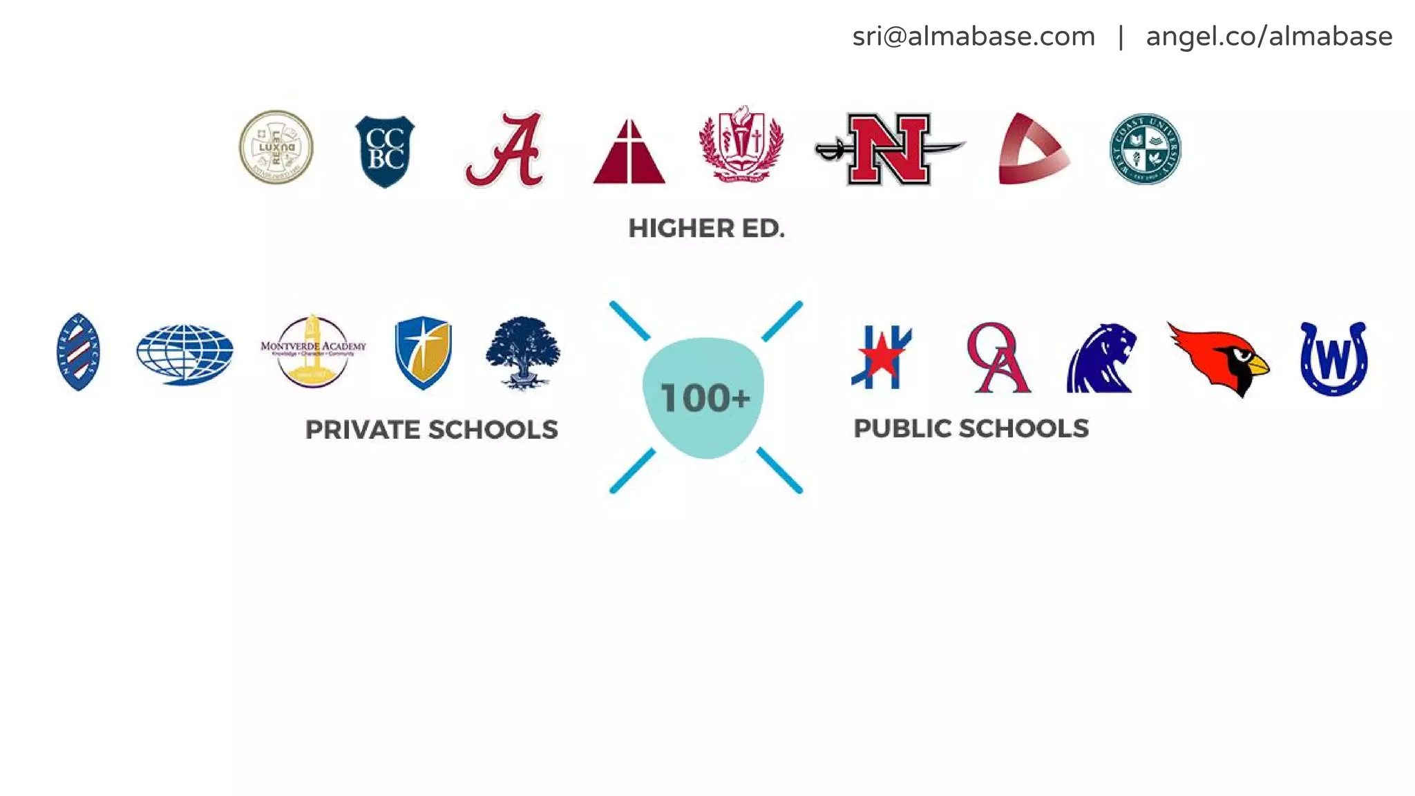 sri@almabase.com | angel.co/almabase