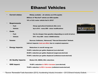 Ethanol Vehicles
  •   Current status:            Widely available – all vehicles are E10-capable

                             Millions of “flex-fuel” vehicle are E85-capable

                             10% of U.S. motor vehicle fuel in 2012*

  •   Requirements
       –   Fuel:                      Cheap agricultural feedstock (like corn)
       –   Vehicle:                   Up to E10 – none; E85 - minor modifications

  •   Costs
       –   Fuel:                      Can be cheaper than gasoline (depending on world oil price)
       –   Vehicle:                   E10 - free; E85 - minor (<$400/vehicle)

  •   Issues:                    Sources: Cellulosic, “Advanced,” “Second Generation” biofuels

                             Indirect impacts: land use effect due to cropland expansion


  •   Energy impacts:            Reductions in overall energy use:

                             10-20% reduction per gallon displaced (corn-derived)

                             50-80% reduction per gallon displaced (sugarcane-derived)

                             70-90% reduction per gallon displaced (cellulosic/waste-derived)


  •   Air Quality impacts:       Modest HC, NMOG, NOx reductions


  •   GHG impact:                10-20% reduction to 100%+ increase (corn-derived)

                             70-90% reduction to 50%+ increase (cellulosic/waste-derived)



*Source: Renewable Fuels Association (2012). Accelerating Industry Innovation – 2012 Ethanol Industry Outlook.
 
